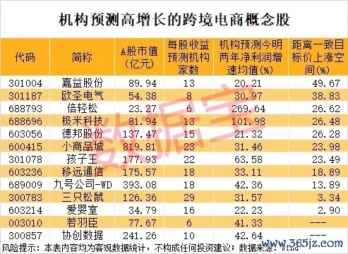 铁牛配资 士兰微：2024年净利润2.2亿元 同比扭亏