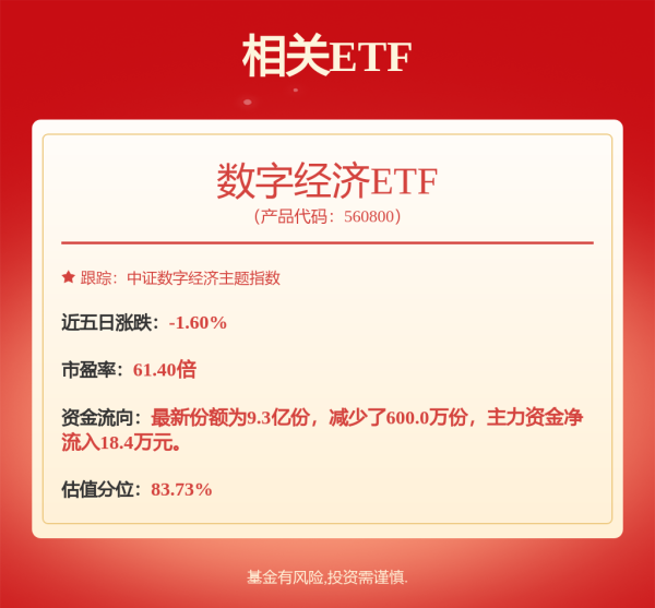 云配资 快讯 | 海光信息上半年净利润增40.78%，受益于国产高端芯片需求攀升