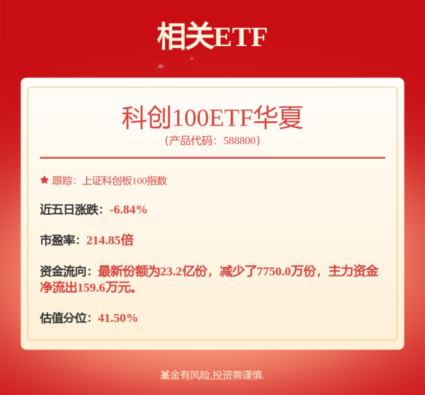 乾盘配资 高测股份: 关于实施“高测转债”赎回暨摘牌的第九次提示性公告